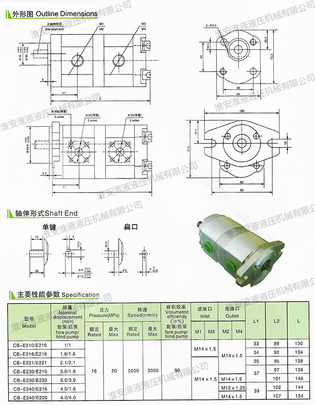 CBK-F200雙聯(lián)泵系列