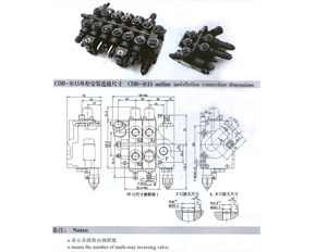 CDB-F15系列多路換向閥